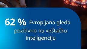 Poverenje Evropljana u AI